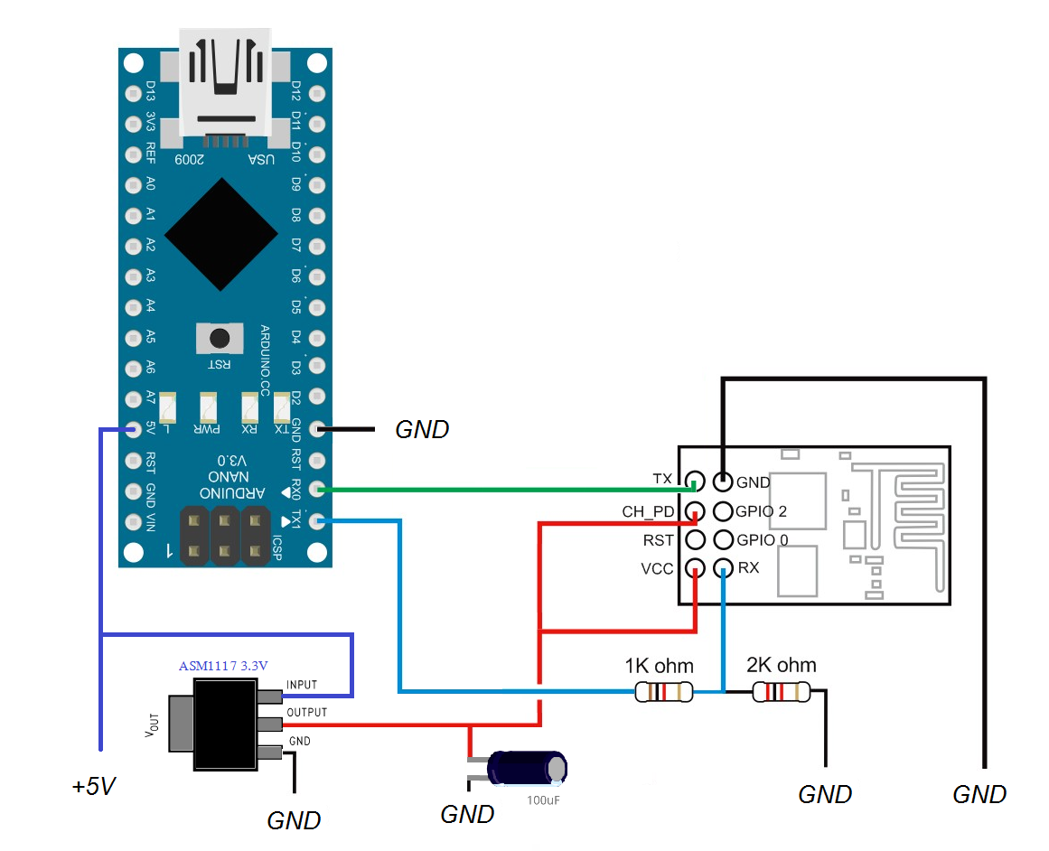 arduino nano pinout led