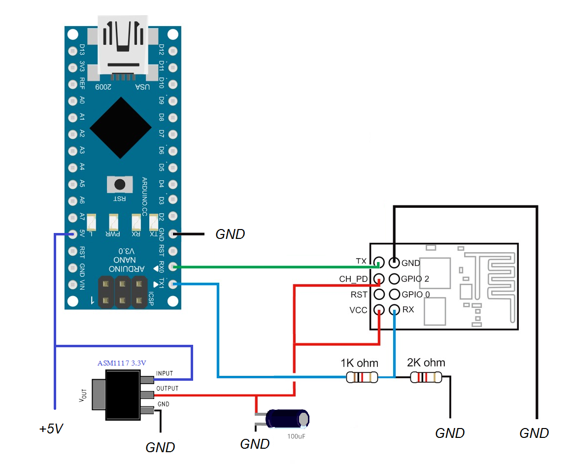 WiFi with ESP8266 – LaserGRBL usb connection wiring diagram 