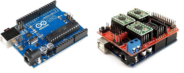 Arduino Uno with CNC Shield