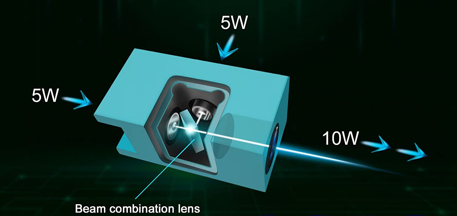 LaserGRBL – Free Laser Engraving